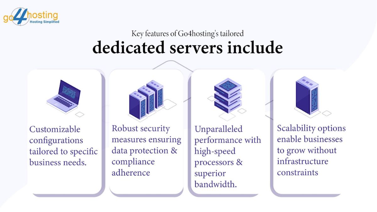 Go4hosting Spearheads Startup and SMB Growth with Tailored Dedicated Servers, Fueling Productivity Surge
