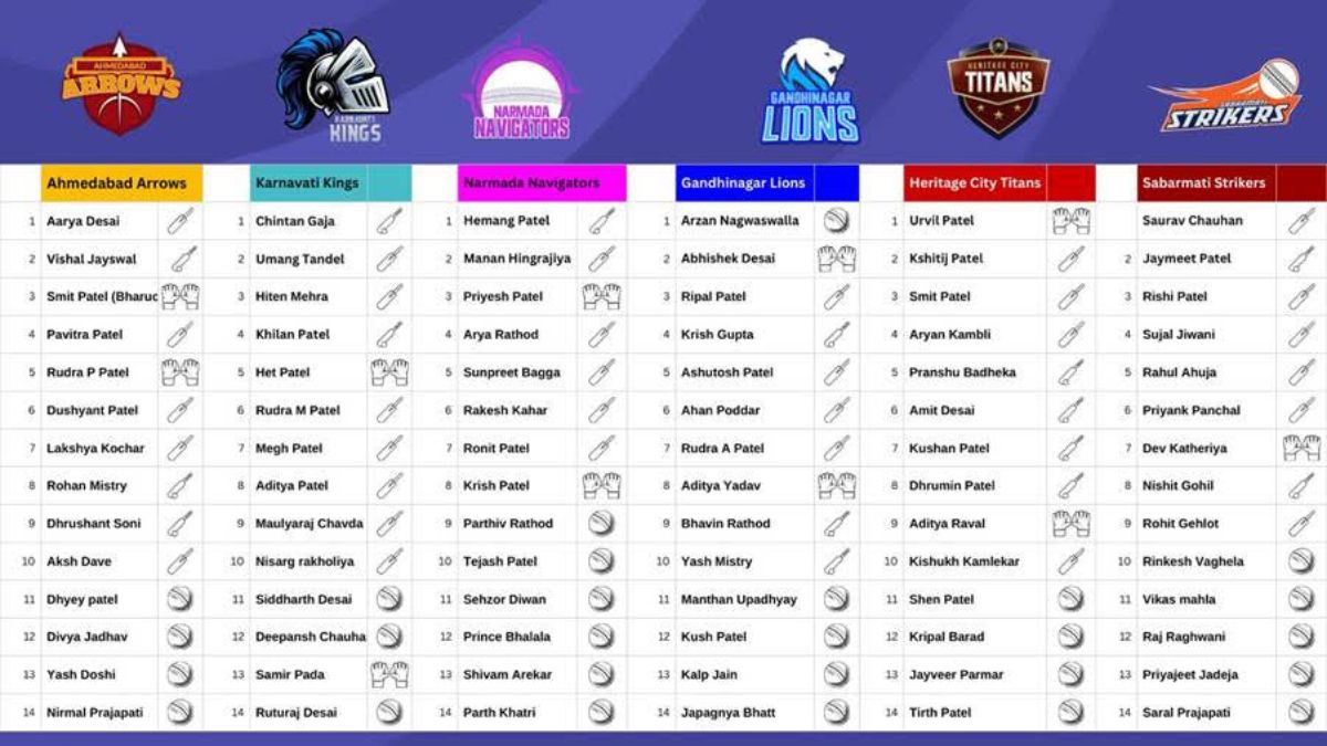 Cricket Premier League 2025

