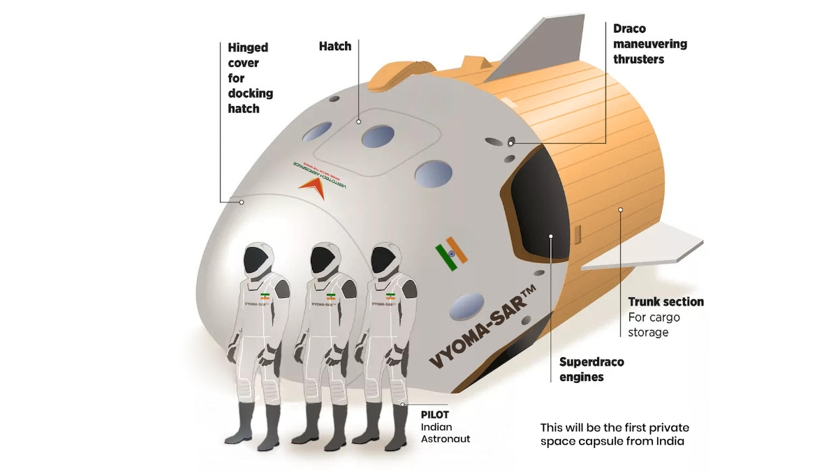 Vertotech Aerospace Ltd Patents Mark India’s Bold Step into Heavy-Lift Spaceflight and Hypersonic Defence -tbt