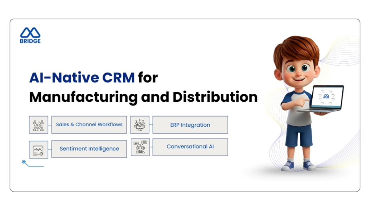 CRM