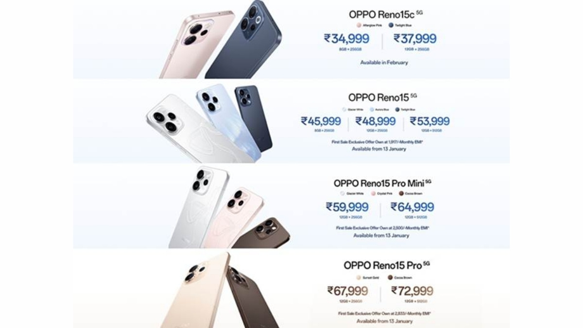 OPPO Reno 15 Series 5G Sees Strong Market Response in Tamil Nadu-PNN