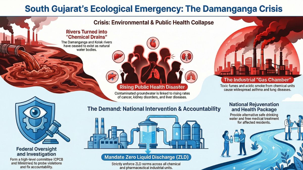 Damanganga Kolak river pollution, the blunt times