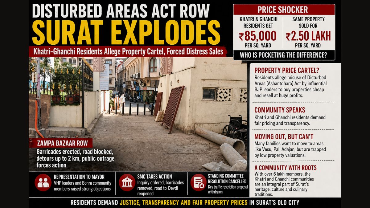 Disturbed Areas Act Surat controversy Khatri community, the blunt times