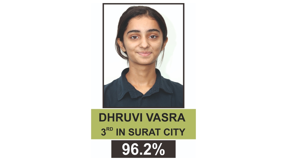 G. D. Goenka International School, Surat Continues Its 13-Year Legacy of Academic Excellence in CBSE Class 12 Board Results-TBT