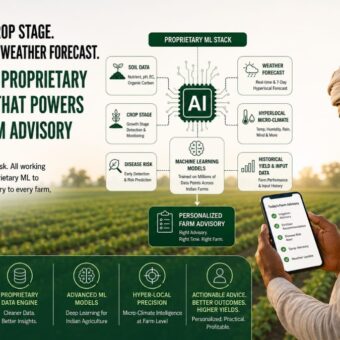 Farmneed