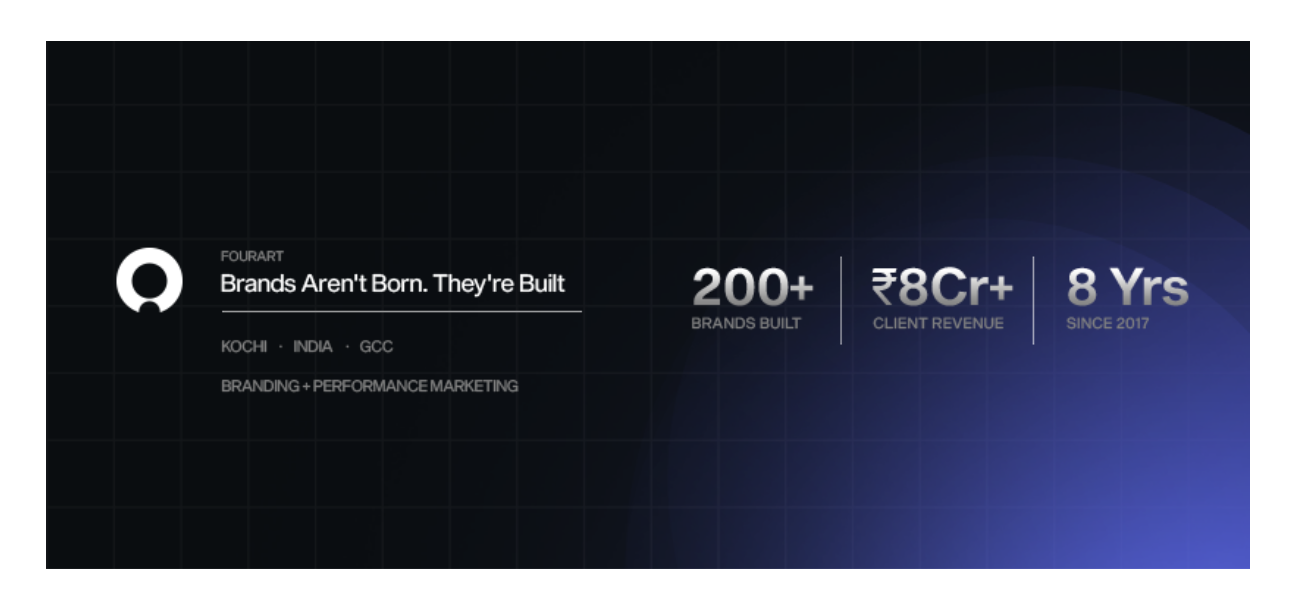 Fourart Expands From Kerala to the Gulf as a Results-Driven Branding Agency
