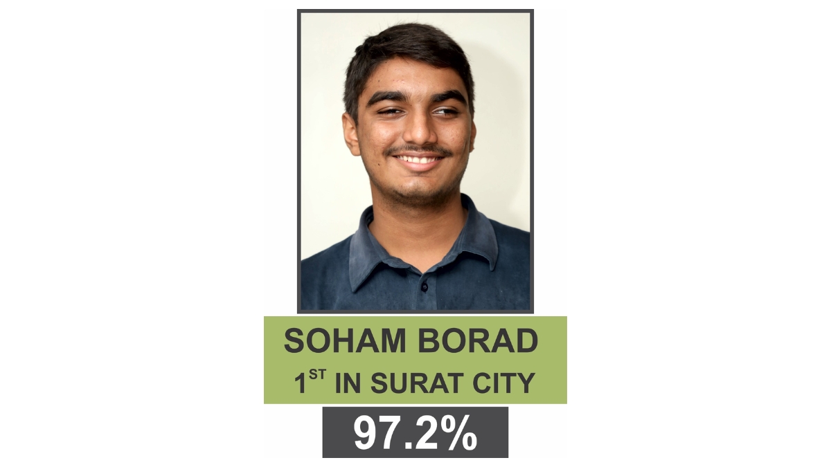 G. D. Goenka International School, Surat Continues Its 13-Year Legacy of Academic Excellence in CBSE Class 12 Board Results-TBT