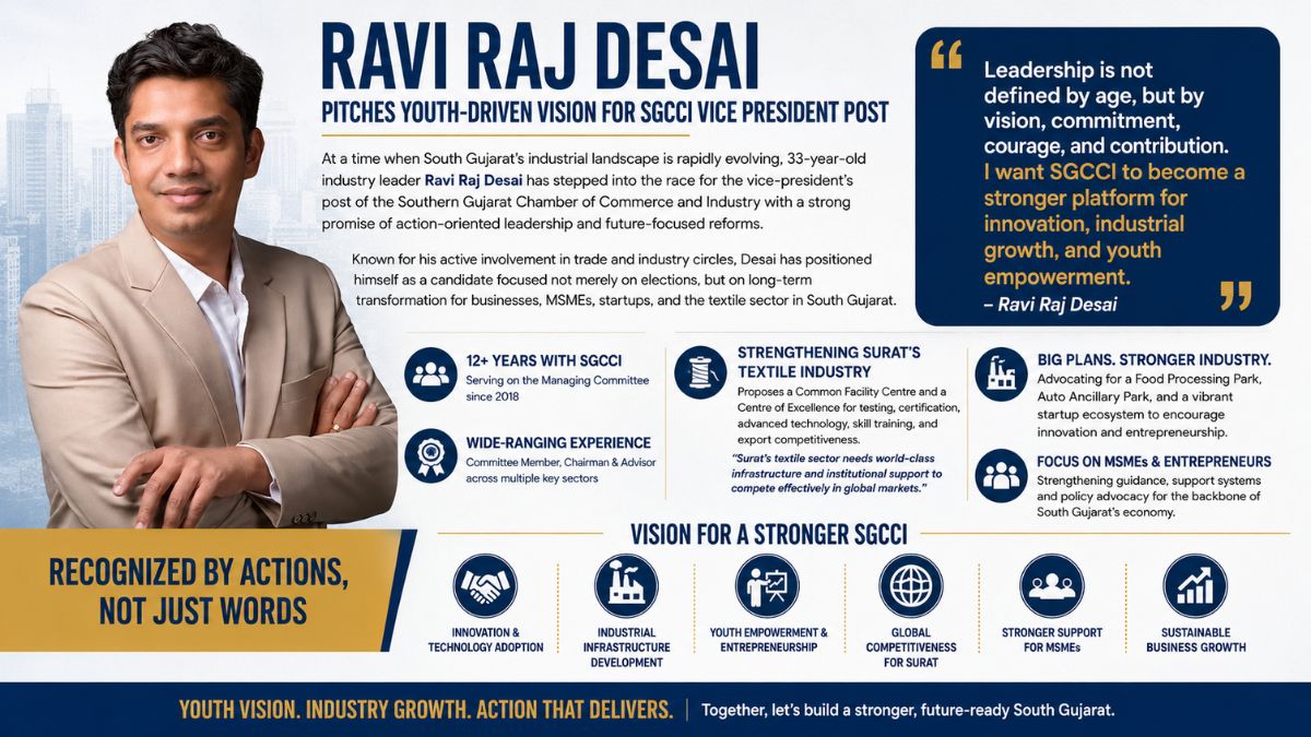 Ravi Raj Desai Pitches Youth-Driven Vision for SGCCI Vice President Post Ravi Raj Desai SGCCI vice president election, the blunt times