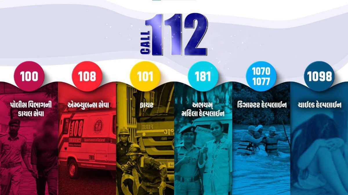 Gujarat Traffic Complaints Shift to 112 Helpline from August 1 Gujarat traffic complaints 112 helpline, the blunt times