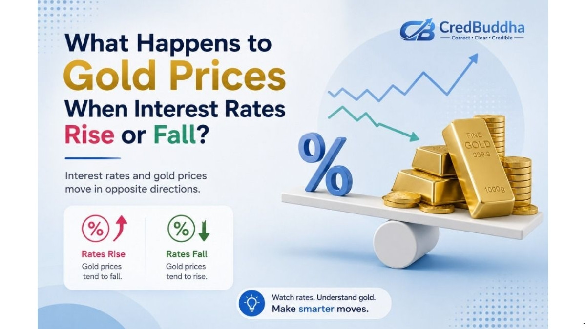 What Happens to Gold Prices When Interest Rates Rise or Fall?