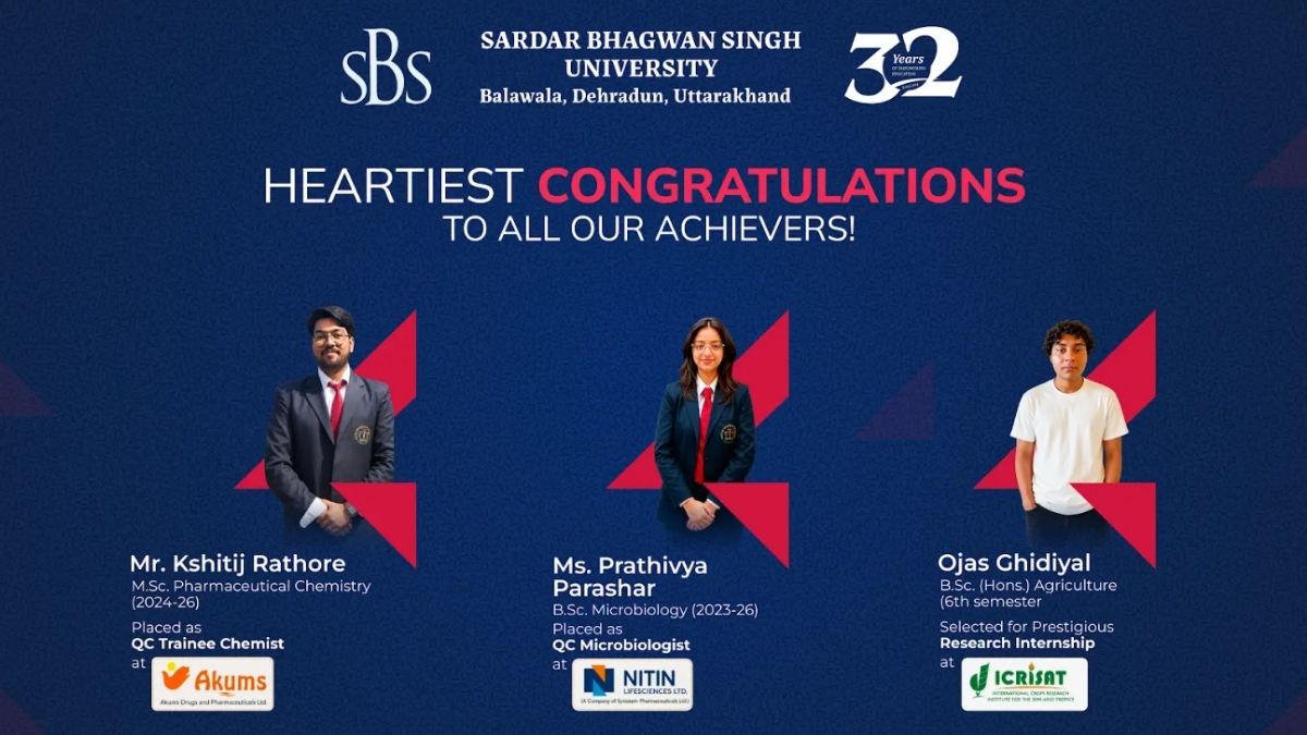 SBS University Records Notable Placement Outcomes with Strong Career Support SBS University