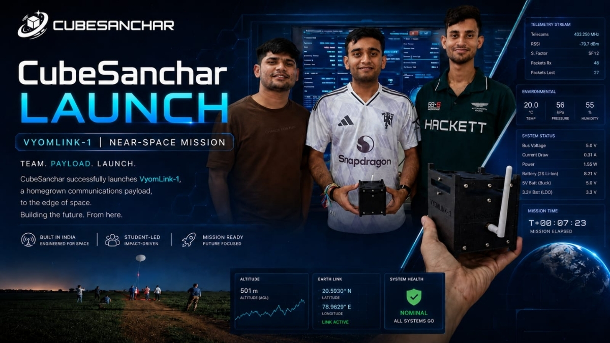 CubeSanchar