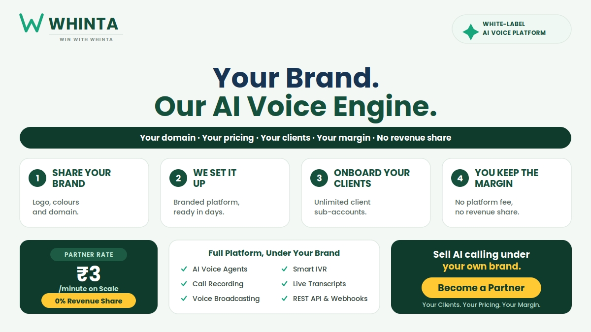Whinta Launches White-Label AI Voice Platform, Letting Agencies Run Their Own Voice AI Business Whinta