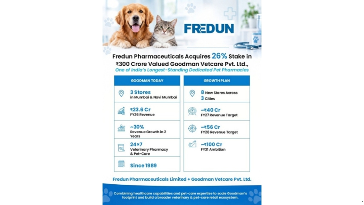 Fredun Pharmaceuticals Buys 26% Stake in Goodman Vetcare