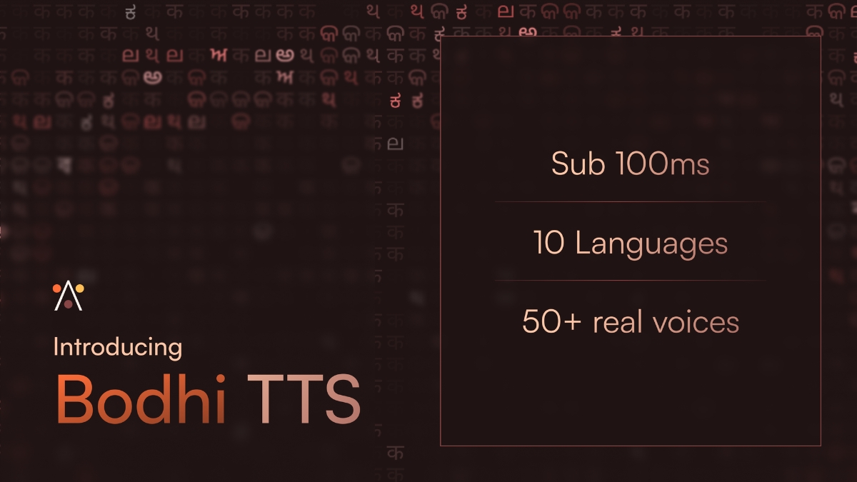 Navana.ai launches ‘Bodhi TTS’, Indian Text-to-Speech Voice AI Model in 10 Indian Languages; Priced at one-eighth of ElevenLabs, 60% below Sarvam Navana.ai