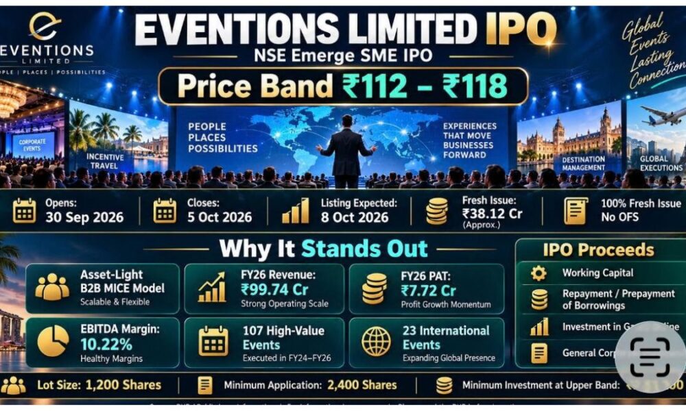 Eventions